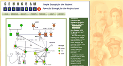 Desktop Screenshot of genogramanalytics.com